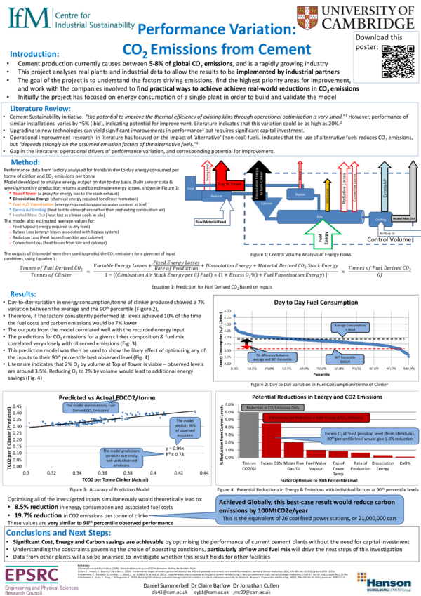 (PDF) Performance Variation: CO2 Emissions from Cement Manufacturing