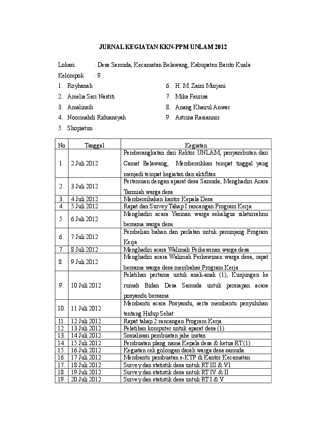 Essay kegiatan kkn 08 picture