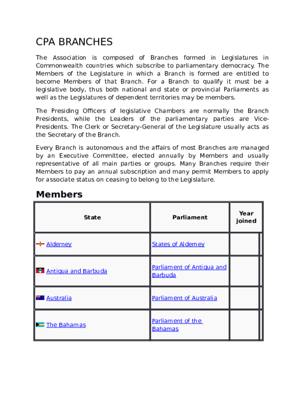 (DOC) CPA BRANCHES