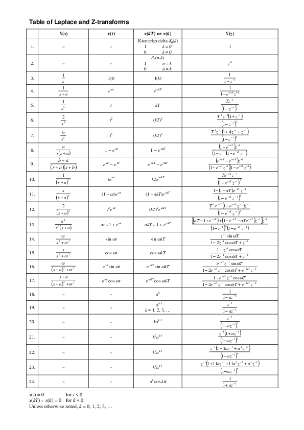 (PDF) Transformation table