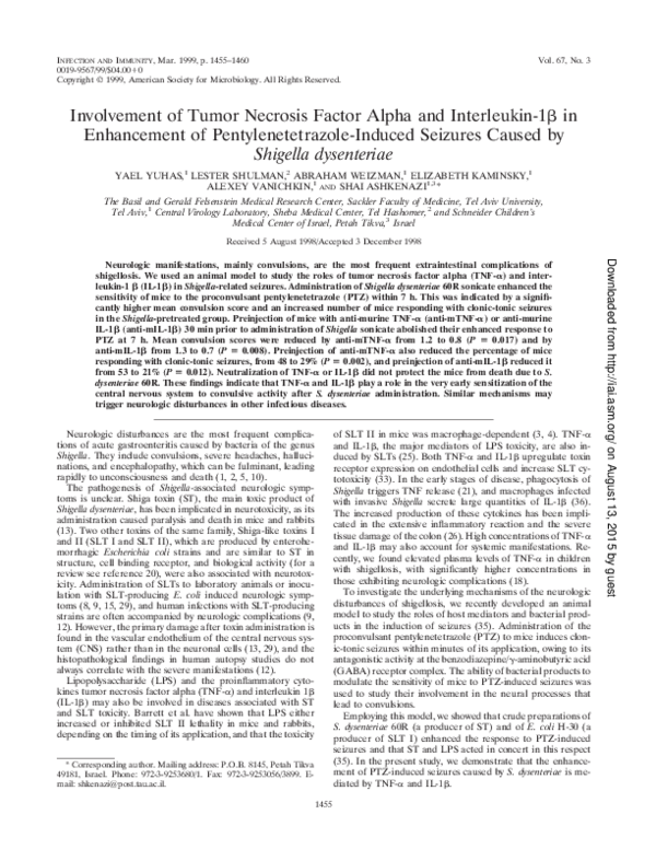 (PDF) Involvement of Tumor Necrosis Factor Alpha and Interleukin1b in ...