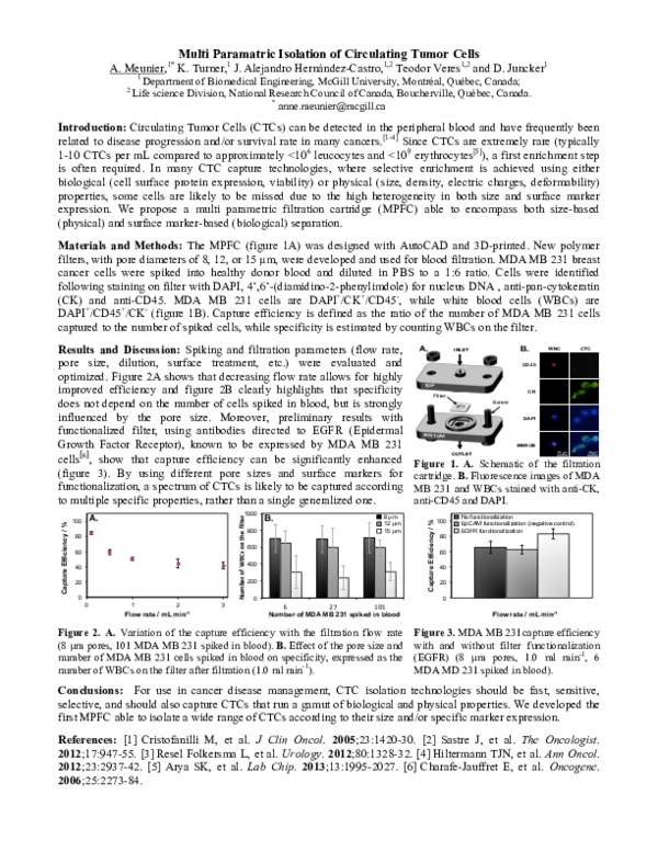 (PDF) Multi Paramatric Isolation of Circulating Tumor Cells