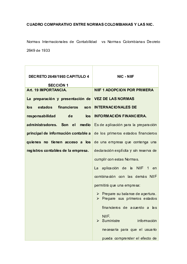 Diferencias De Las Niif Y El Decreto 2649 Esta Diferencia