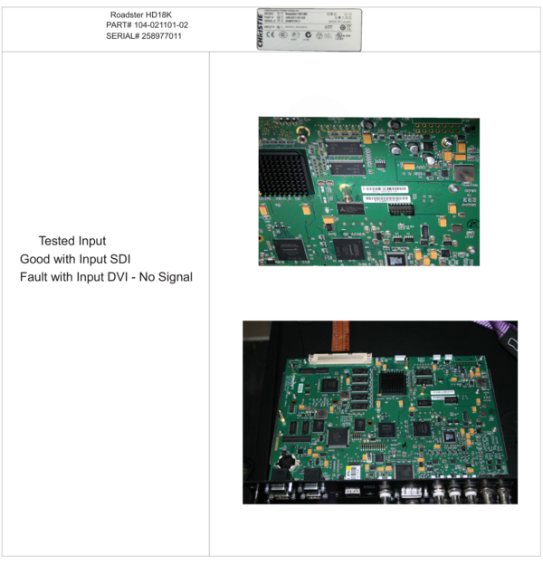 (PDF) Good with Input SDI Tested Input Fault with Input DVI No Signal