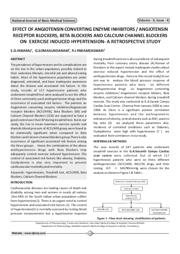 (PDF) EFFECT OF ANGIOTENSIN CONVERTING ENZYME INHIBITORS / ANGIOTENSIN ...
