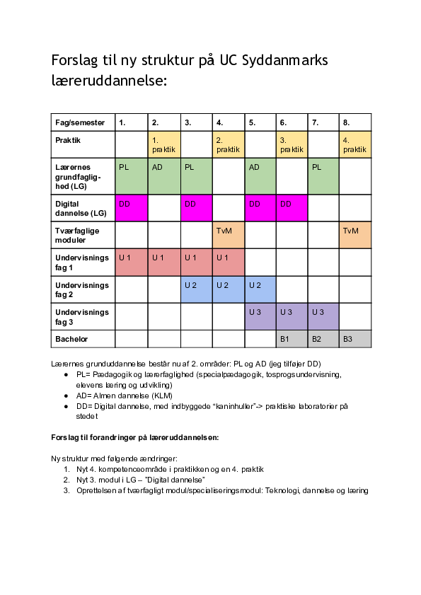Product summary presents key product information     Keyboard shortcut  
                                        shift
                                        +
                                         alt
                                        +
                                        opt
                                        +
                                        D intelligence overview