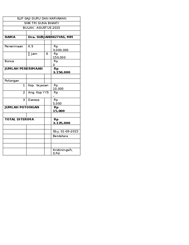 (DOC) SLIP GAJI GURU DAN KARYAWAN Sari Ingin Setia Academia.edu