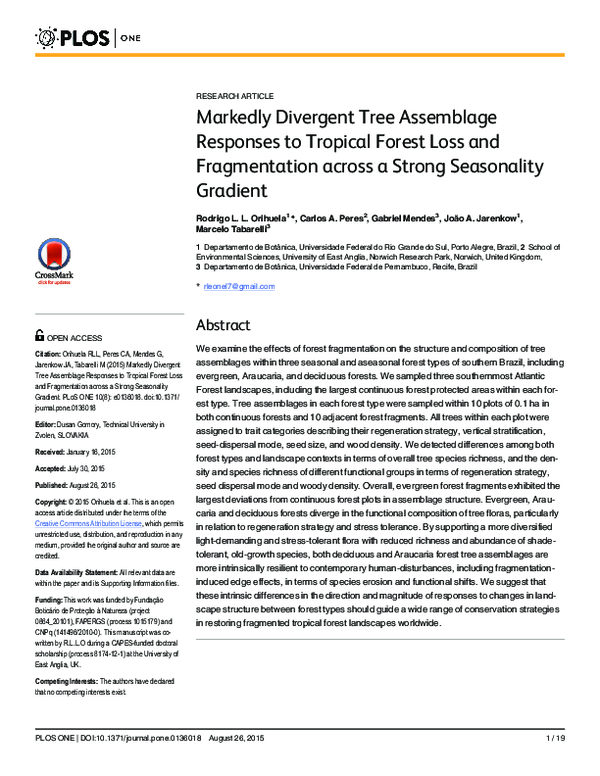 (PDF) Markedly Divergent Tree Assemblage Responses to Tropical Forest ...