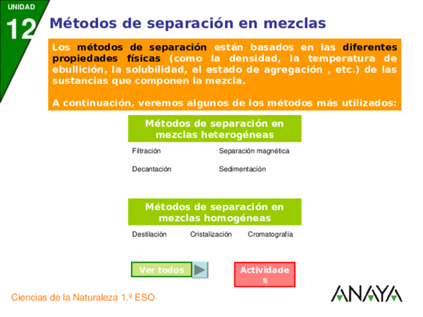 Metodos De Separacion De Mezclas Pdf