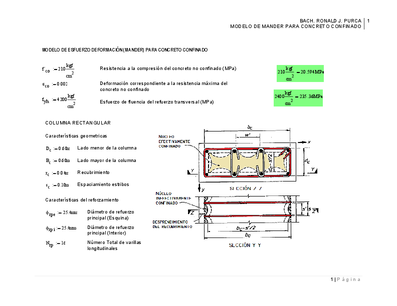 (PDF) MODELO DE MANDER PARA UNA COLUMNA RECTANGULAR