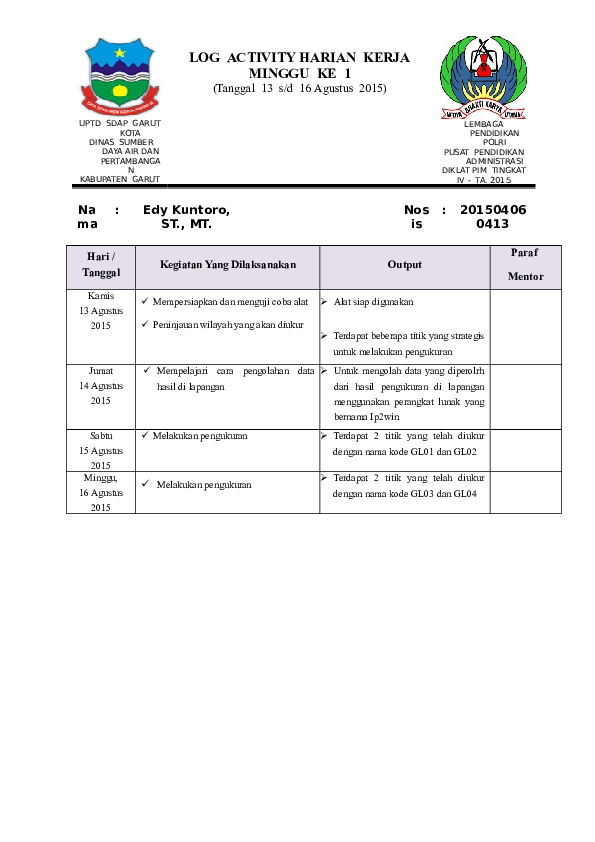 (DOC) Log Activity Minggu ke 1