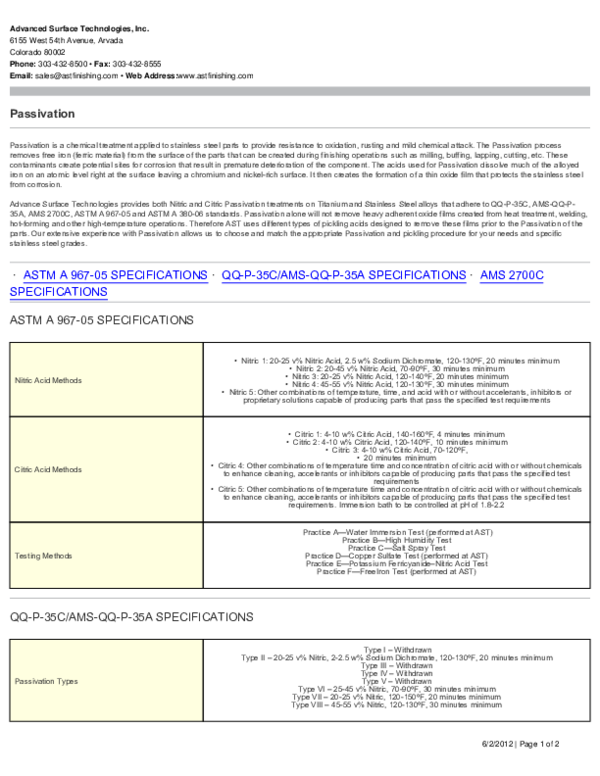 (PDF) Passivation
