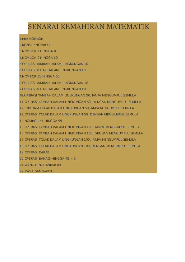 Doc Senarai Kemahiran Matematik Ai Mei Academia Edu