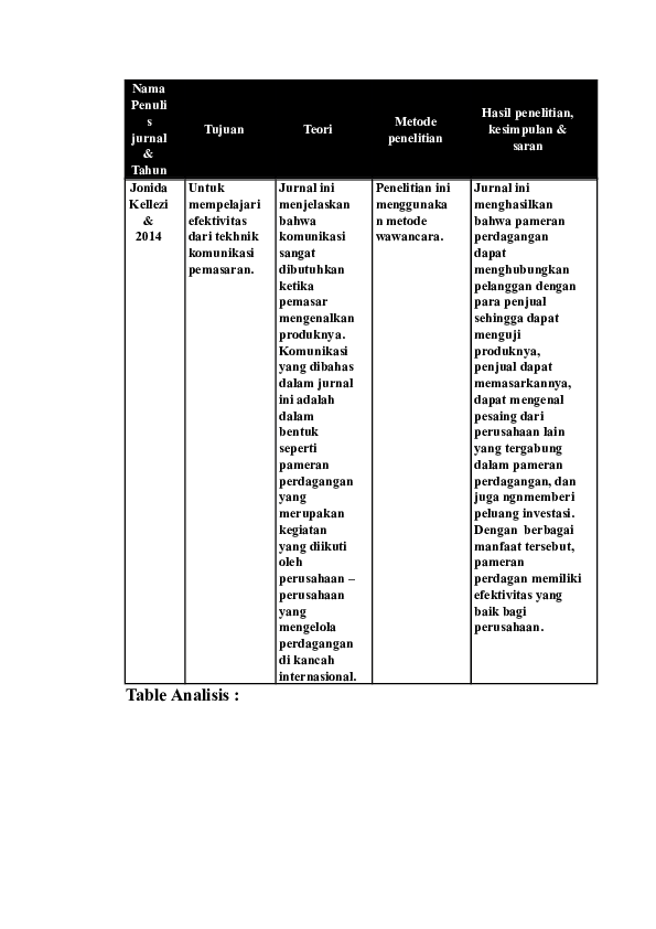 Doc Analisis Jurnal Kewirausahaan Ningrum Suryadinata Academia Edu