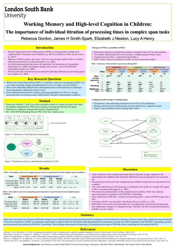 (PPT) Working Memory and High-level Cognition in Children: The ...