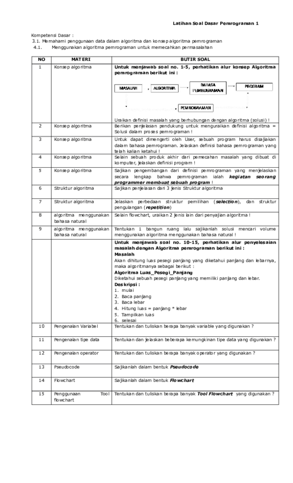 Doc Test Formatif 3 Zal Unskeptis Academia Edu