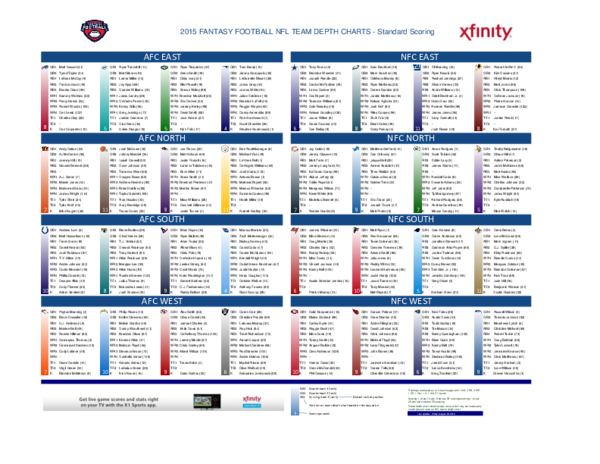 PDF Depth Charts ESPN John Thomas Academia edu  PDF Depth Charts ESPN John Thomas Academia edu