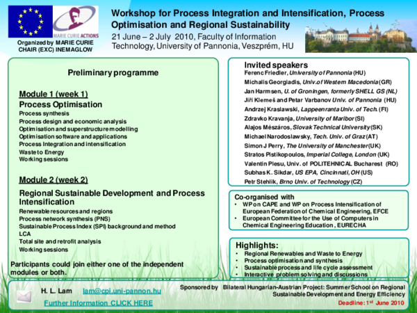 (PDF) Workshop for Process Integration and Intensification, Process ...