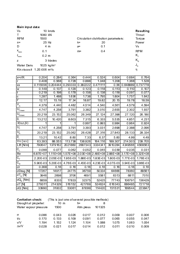 Propellerdesigncalculation joy suganya Academia.edu