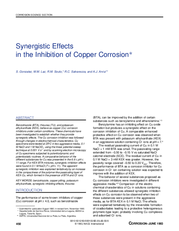 (PDF) Synergistic effects in the inhibition of copper corrosion