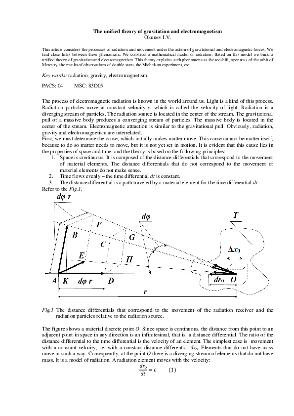 (PDF) The unified theory of gravitation and electromagnetism