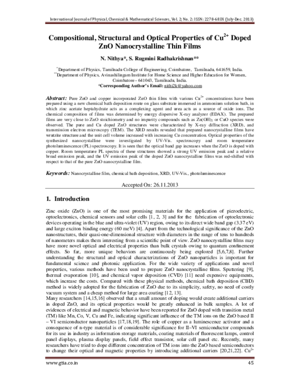 (PDF) Compositional, Structural and Optical Properties of Cu2+ Doped ...