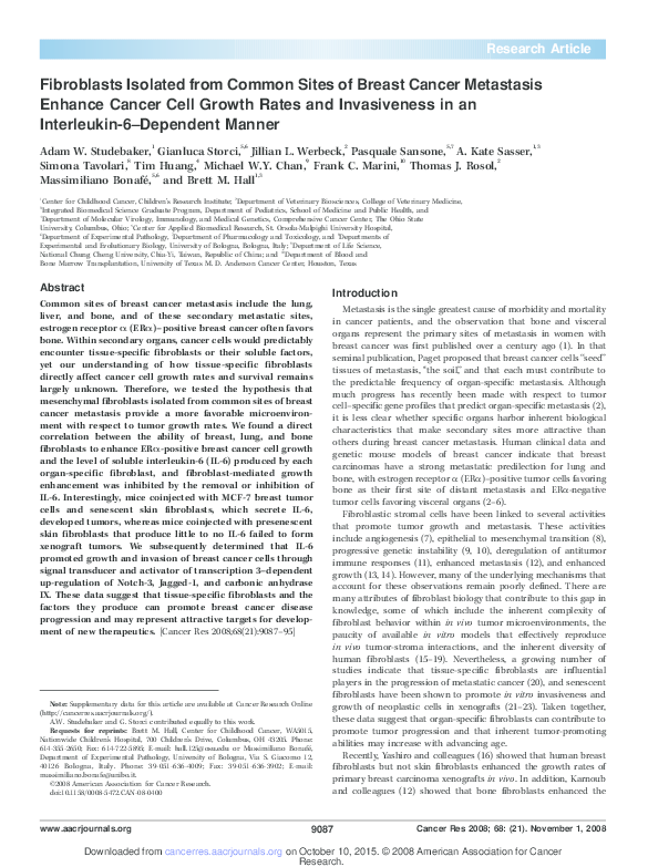 (PDF) Fibroblasts Isolated from Common Sites of Breast Cancer ...