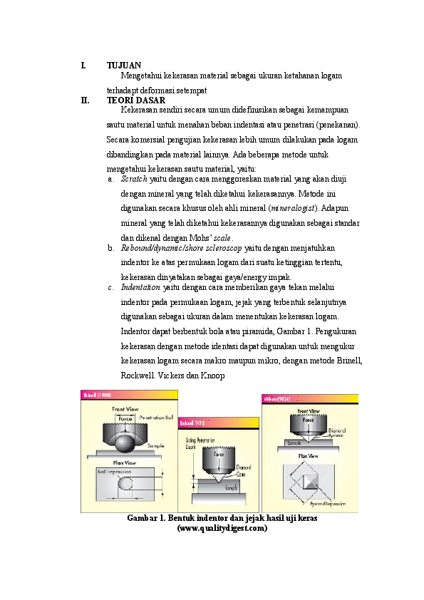 Sebutkan Bahan Dan Perlengkapan Yang Digunakan Untuk Uji