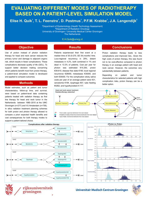 (PDF) Evaluating Different Modes of Radiotherapy Based on a Patient ...
