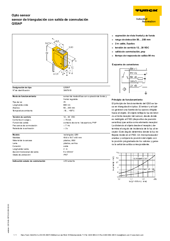 (PDF) Opto sensor