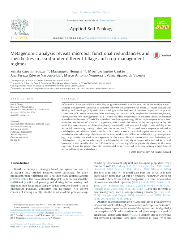 (PDF) Metagenomic analysis reveals microbial functional redundancies ...