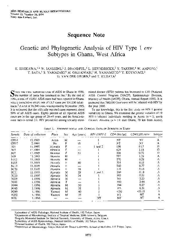 (PDF) Genetic and phylogenetic analysis of HIV type 1 env subtypes in ...