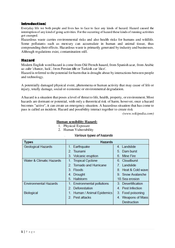 Pdf Natural Hazards Meaning And Concept