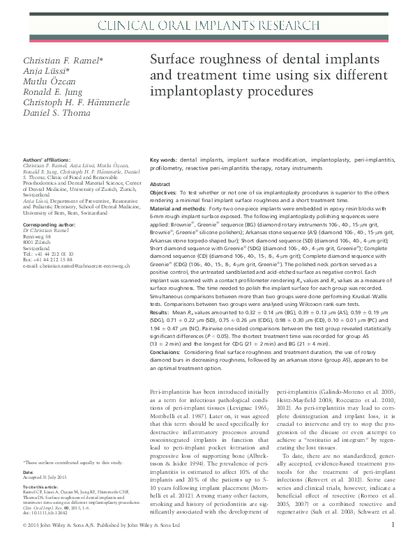 (PDF) Surface roughness of dental implants and treatment time using six different implantoplasty