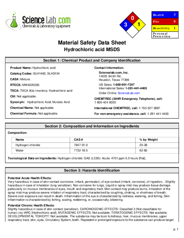 acetic anhydride msds sigma aldrich