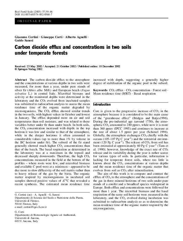 (PDF) Carbon dioxide efflux and concentrations in two soils under ...