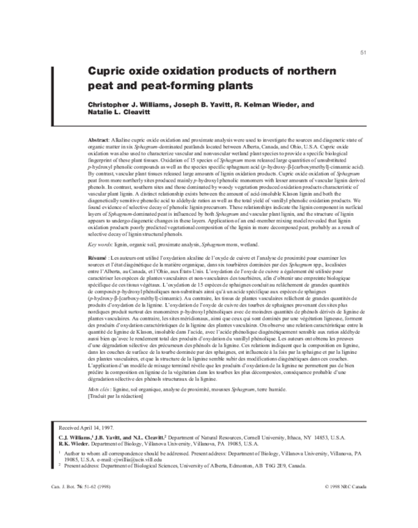 (PDF) Cupric oxide oxidation products of northern peat and peatforming plants Joseph Yavitt