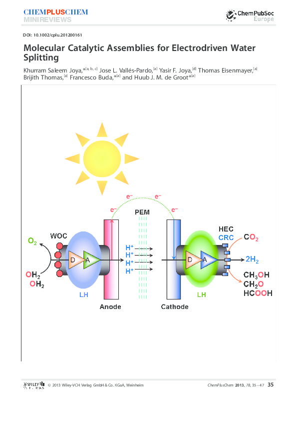 Catalytic Water Splitting : Hydrogen from photo-catalytic water ...
