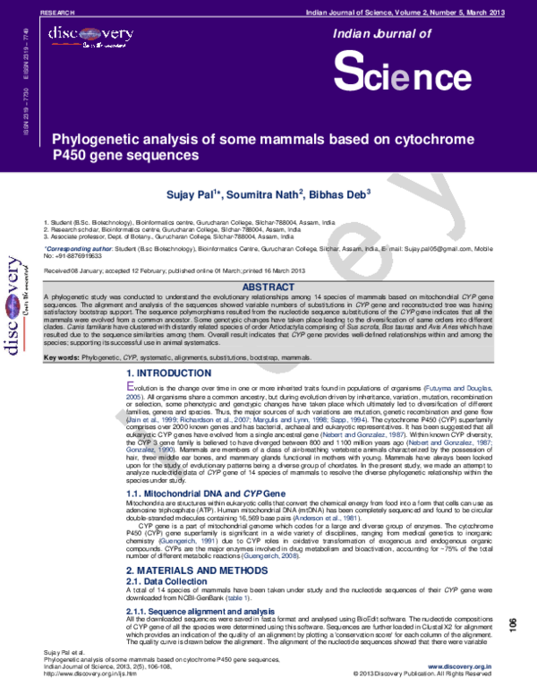 cytochrome c