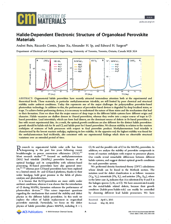 (PDF) HalideDependent Electronic Structure of Organolead Perovskite