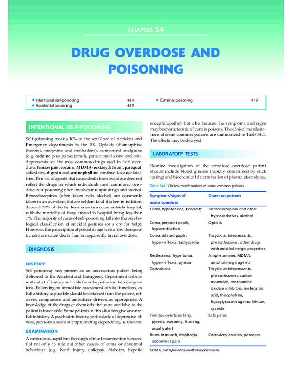 (PDF) DRUGS OVERDOSE AND POISONING
