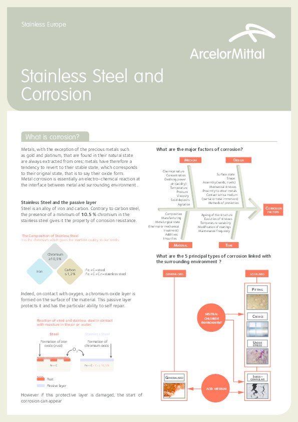 (PDF) Leaflet corrosion Eng 374Ko