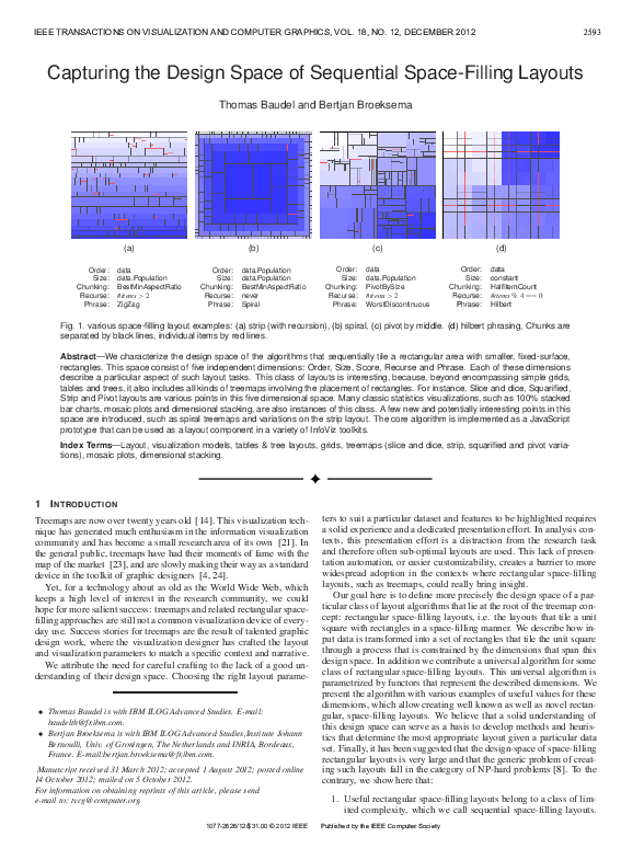 (PDF) Capturing the Design Space of Sequential Space-Filling Layouts