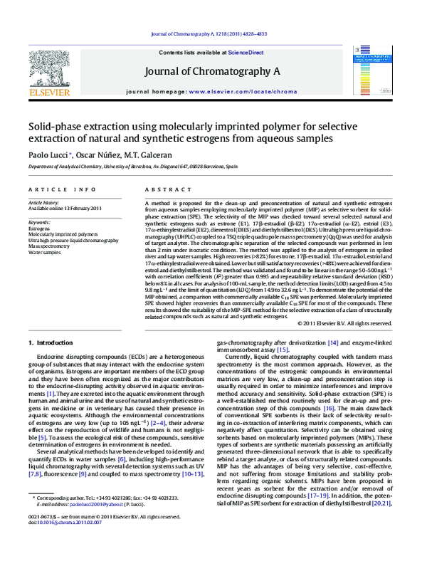 (PDF) Solidphase extraction using molecularly imprinted polymers for