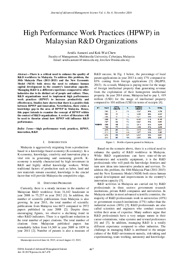 (PDF) High Performance Work Practices (HPWP) in Malaysian R&D Organizations