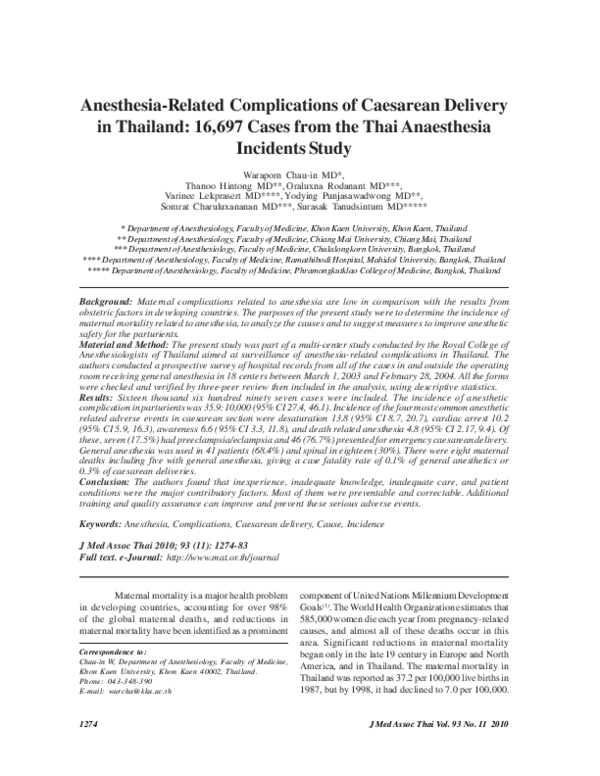 Indian journal of anaesthesia image