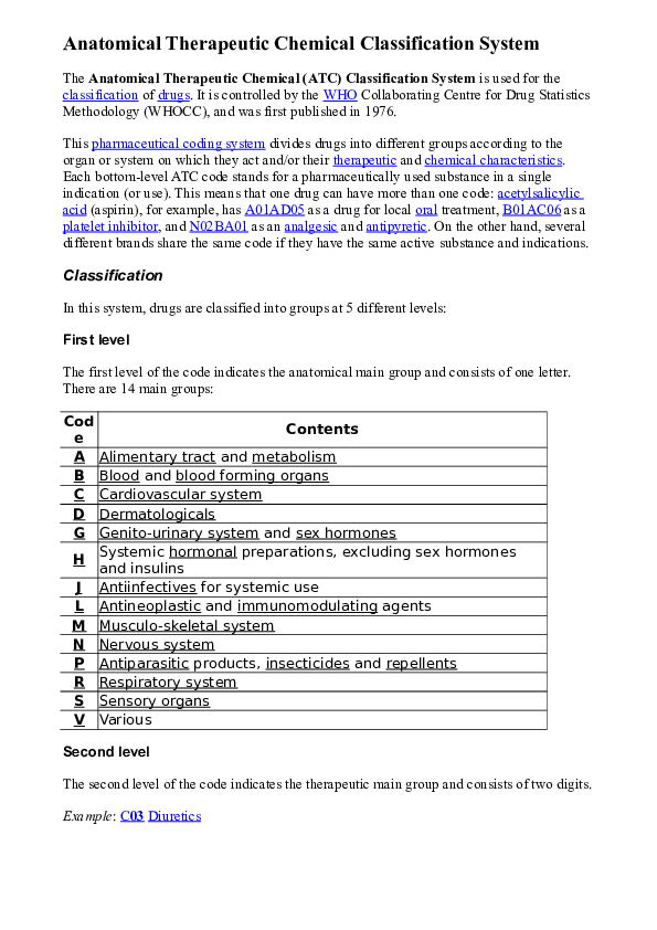 ANATOMICAL THERAPEUTIC CHEMICAL CLASSIFICATION SYSTEM PDF intelligence overview