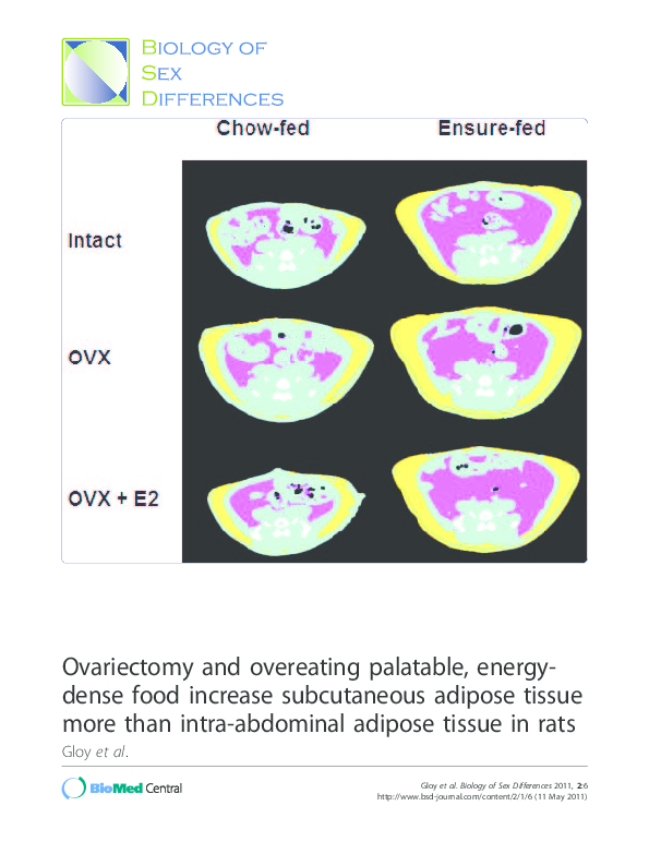 (PDF) Ovariectomy and overeating palatable, energy-dense food increase ...