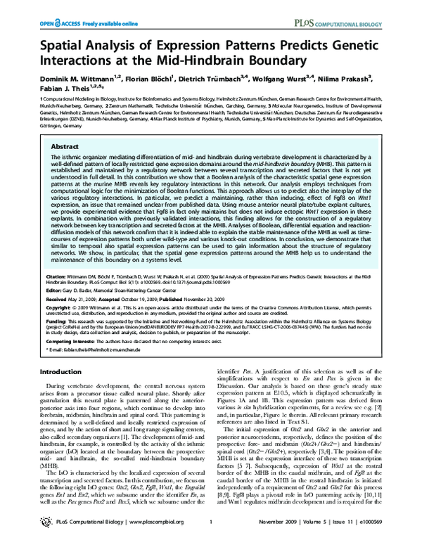 (PDF) Spatial Analysis of Expression Patterns Predicts Genetic ...