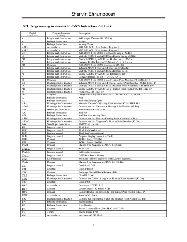 Free 40 Statement Forms In Pdf